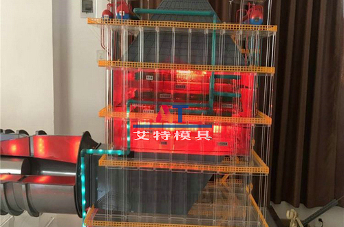 廢熱鍋爐結構模型